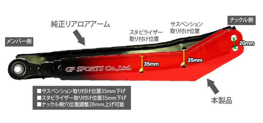 Brazos inferiores traseros GP Sports R.E.D. para Subaru Impreza WRX STI GRB miniatura 4