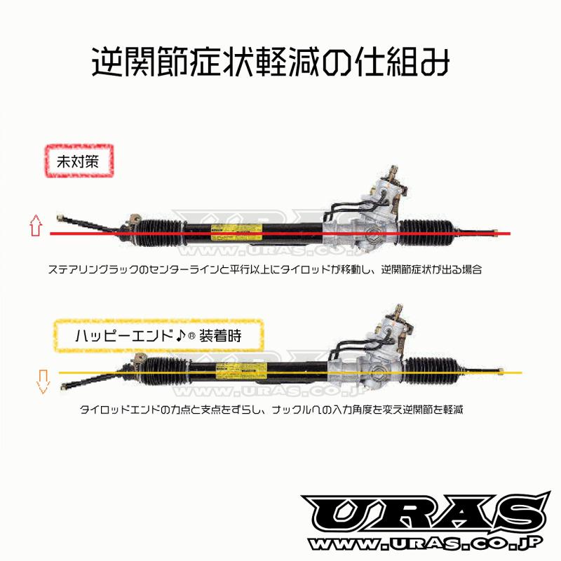 URAS Tope de dirección Happy End miniatura 3