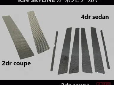 URAS Cubiertas de pilar en carbono para R34