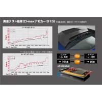 D-MAX D1SPEC Capó Nissan Skyline R32 no GT-R miniatura 4