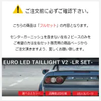 Pilotos traseros 78Works LED Euro Tail Lamp V2 para Nissan 180SX RPS13 Kouki miniatura 1