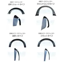 Universal Overfenders URAS 4 tipos miniatura 1